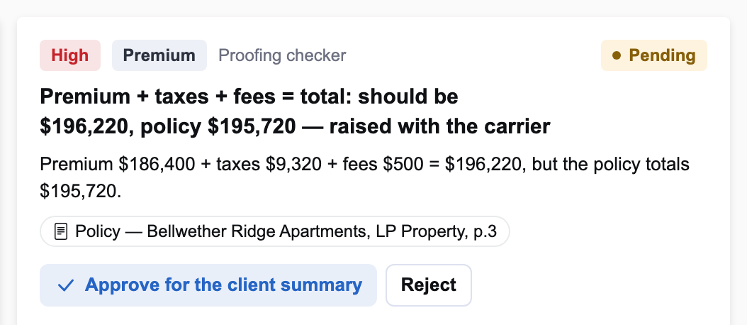 A failed arithmetic check: premium plus taxes plus fees